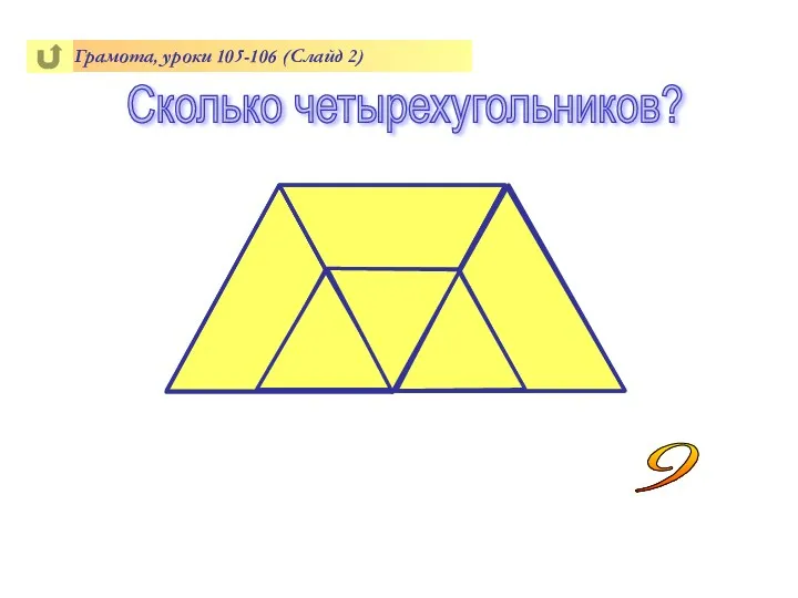 Грамота, уроки 105-106 (Слайд 2) Сколько четырехугольников? 9