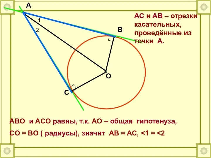 O A B C AC и AB – отрезки касательных, проведённые из точки
