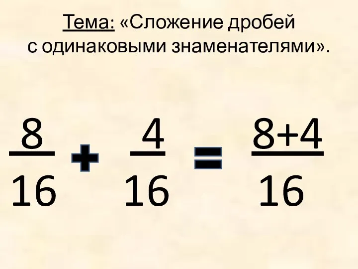 8 4 8+4 16 16 16 Тема: «Сложение дробей с одинаковыми знаменателями».