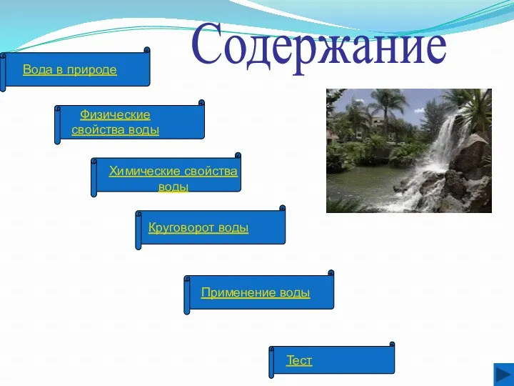 Содержание Тест Вода в природе Применение воды Круговорот воды Физические свойства воды Химические свойства воды