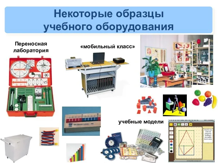 Некоторые образцы учебного оборудования «мобильный класс» Переносная лаборатория учебные модели