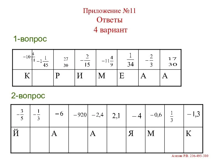 2-вопрос 1-вопрос Приложение №11 Ответы 4 вариант Азизян Р.В. 236-495-380