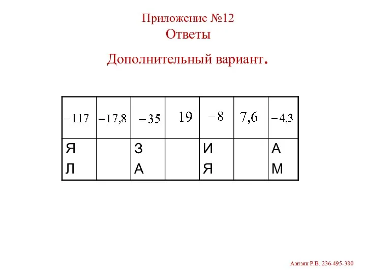 Приложение №12 Ответы Дополнительный вариант. Азизян Р.В. 236-495-380