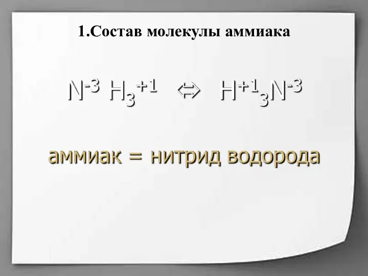 1.Состав молекулы аммиака