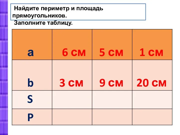 Найдите периметр и площадь прямоугольников. Заполните таблицу.