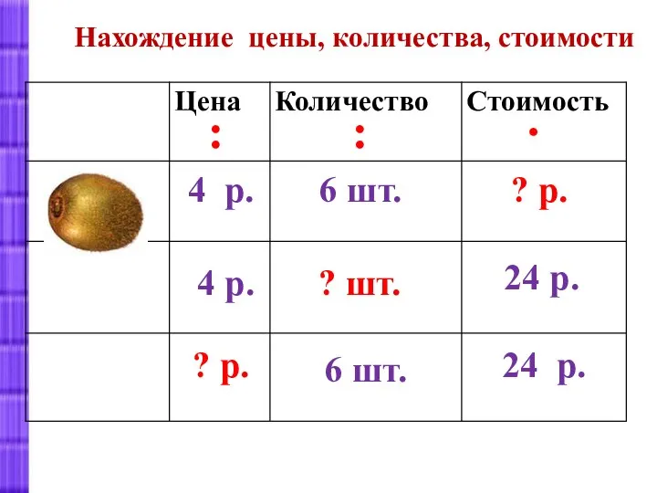 6 шт. 4 р. ? р. 24 р. 4 р.