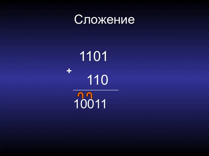 Сложение 1101 110 + 10011