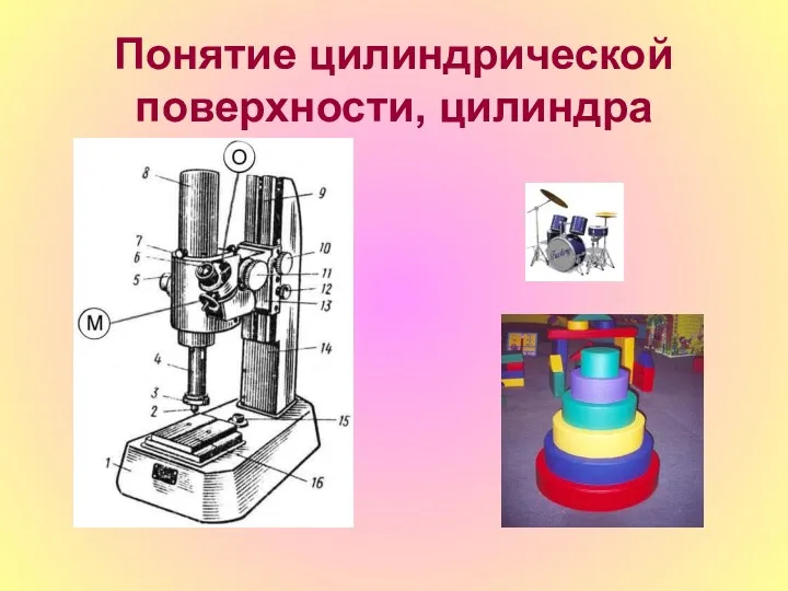 Понятие цилиндрической поверхности, цилиндра