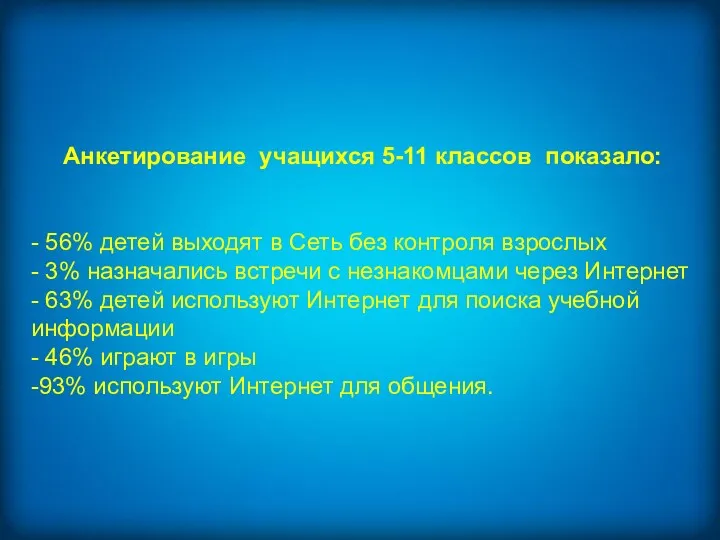 Анкетирование учащихся 5-11 классов показало: - 56% детей выходят в