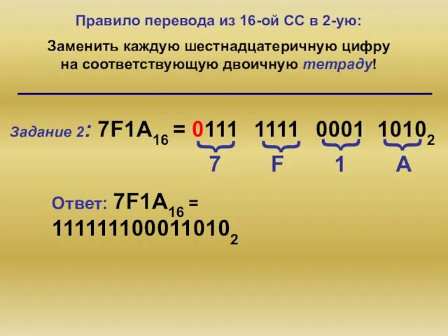 Правило перевода из 16-ой СС в 2-ую: Заменить каждую шестнадцатеричную цифру на соответствующую
