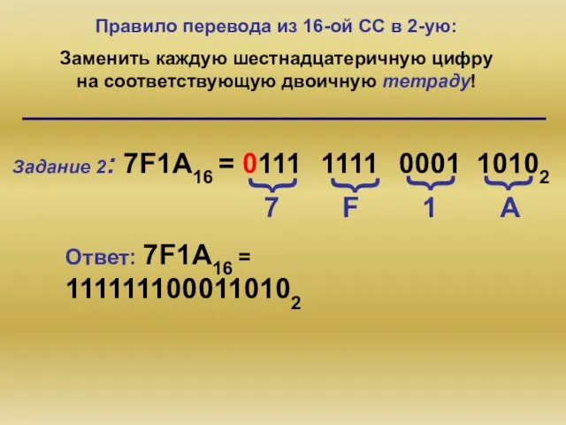 Правило перевода из 16-ой СС в 2-ую: Заменить каждую шестнадцатеричную