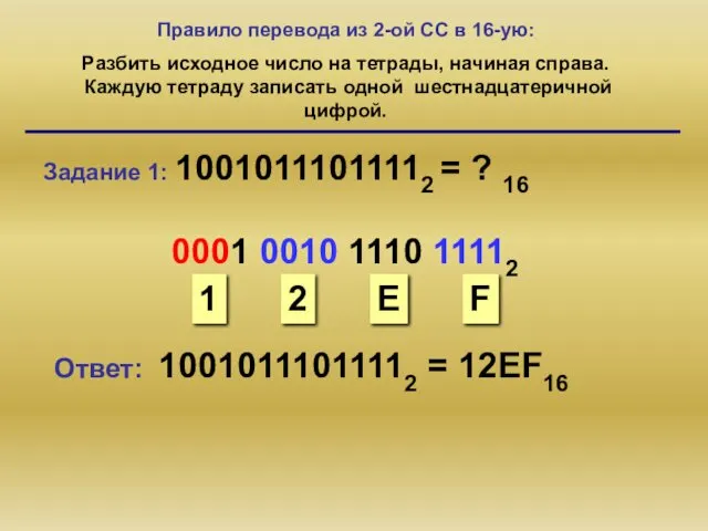 Правило перевода из 2-ой СС в 16-ую: Разбить исходное число на тетрады, начиная