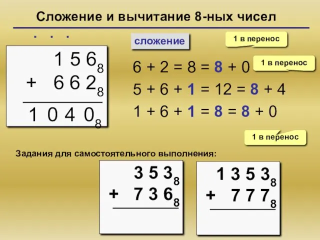Сложение и вычитание 8-ных чисел сложение 1 5 68 +