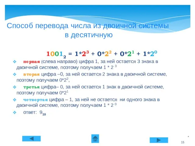 * Способ перевода числа из двоичной системы в десятичную 10012