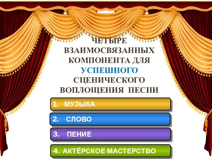 1. МУЗЫКА 2. СЛОВО 3. ПЕНИЕ 4. АКТЁРСКОЕ МАСТЕРСТВО четыре взаимосвязанных компонента для