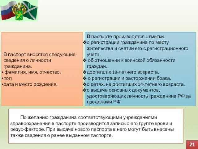 В паспорт вносятся следующие сведения о личности гражданина: фамилия, имя,