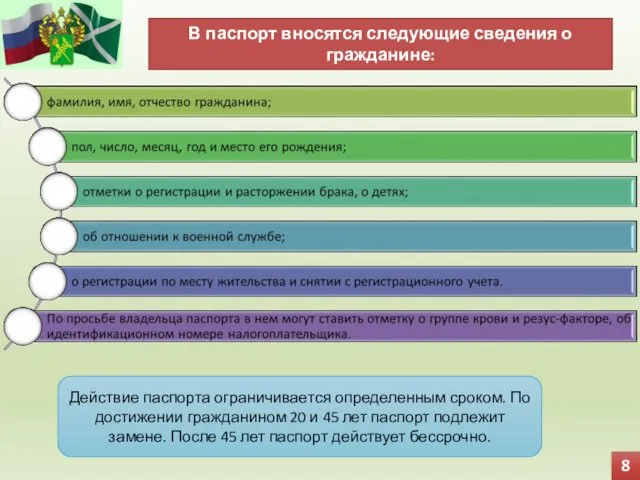 8 В паспорт вносятся следующие сведения о гражданине: Действие паспорта