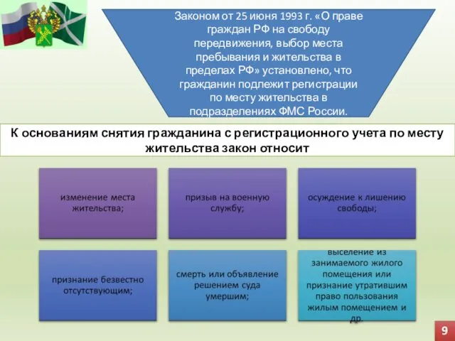 9 Законом от 25 июня 1993 г. «О праве граждан