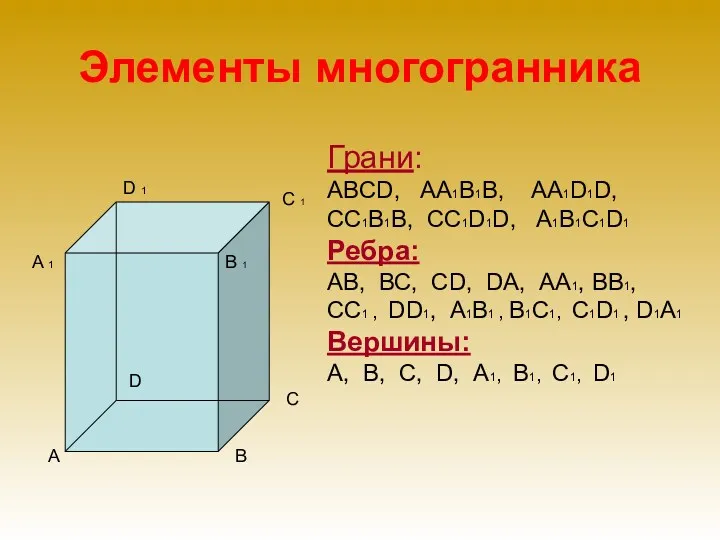 Элементы многогранника В 1 А В С Грани: АBСD, АА1В1В, АА1D1D, СС1В1В, СС1D1D,