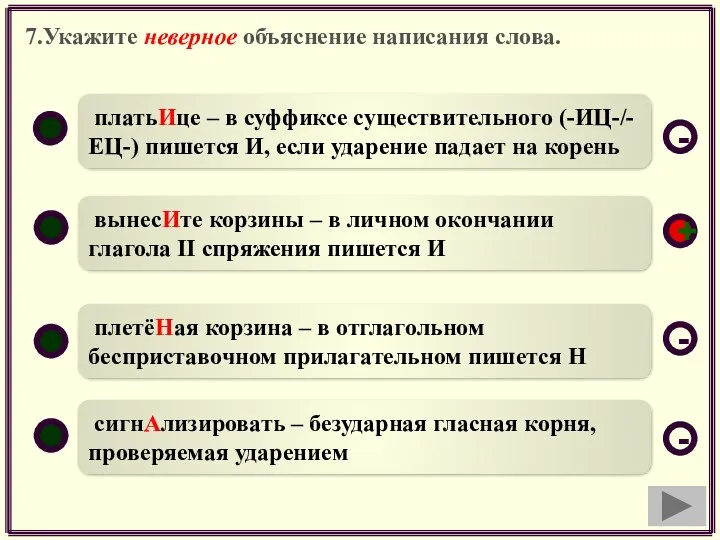 7.Укажите неверное объяснение написания слова. вынесИте корзины – в личном