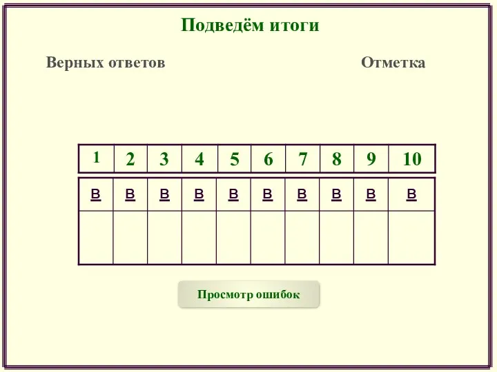 Подведём итоги Верных ответов Отметка Просмотр ошибок в в в