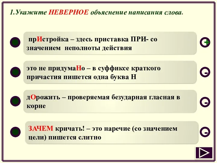 1.Укажите НЕВЕРНОЕ объяснение написания слова. прИстройка – здесь приставка ПРИ-