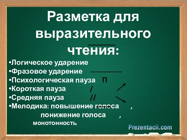 Разметка для выразительного чтения: Логическое ударение Фразовое ударение -------------- Психологическая