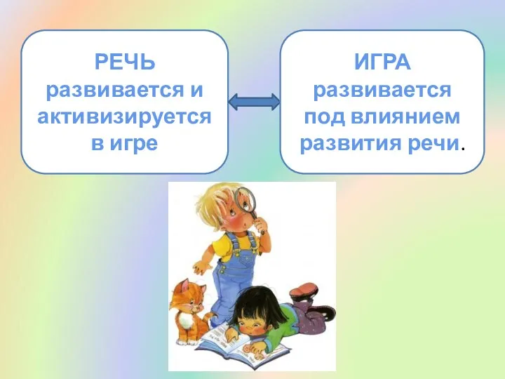 РЕЧЬ развивается и активизируется в игре ИГРА развивается под влиянием развития речи.