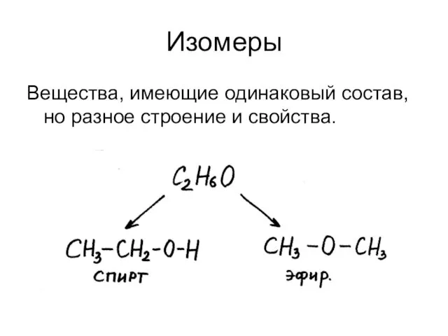 Изомеры Вещества, имеющие одинаковый состав, но разное строение и свойства.