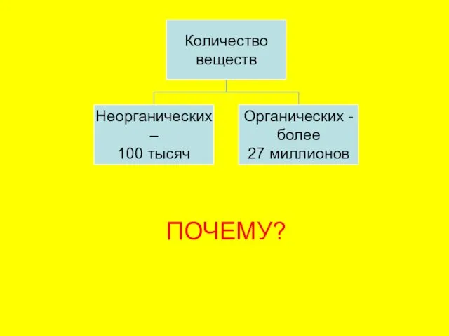 ПОЧЕМУ?