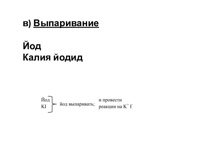 в) Выпаривание Йод Калия йодид