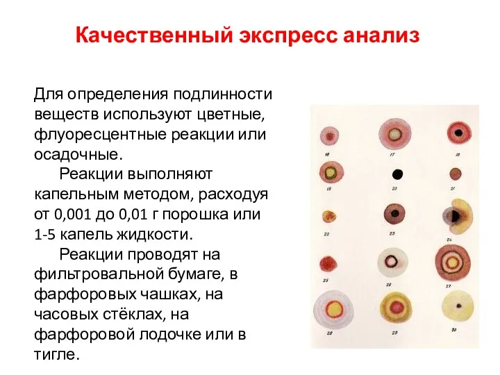 Качественный экспресс анализ Для определения подлинности веществ используют цветные, флуоресцентные