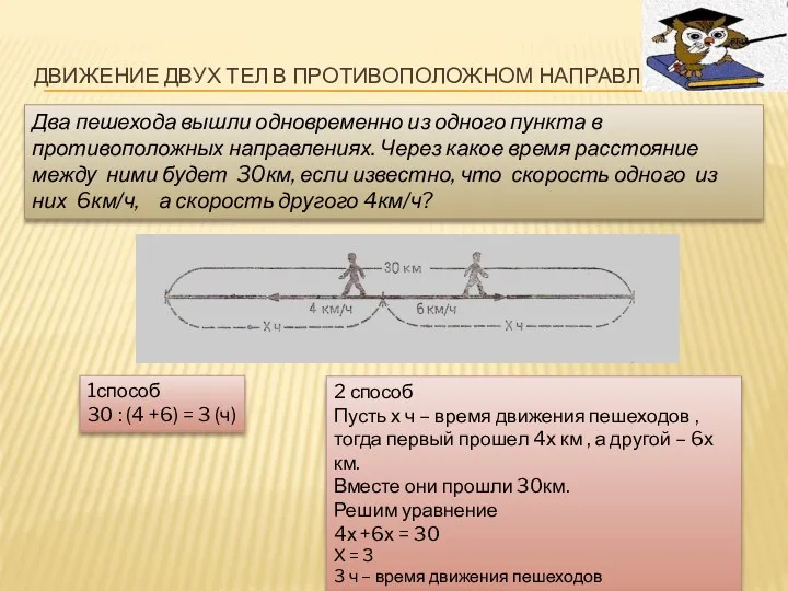 ДВИЖЕНИЕ ДВУХ ТЕЛ В ПРОТИВОПОЛОЖНОМ НАПРАВЛЕНИИ Два пешехода вышли одновременно