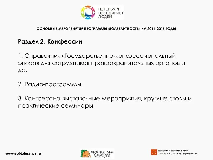 www.spbtolerance.ru Раздел 2. Конфессии 1. Справочник «Государственно-конфессиональный этикет» для сотрудников