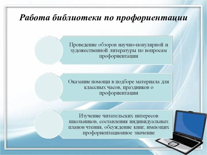 Работа библиотеки по профориентации