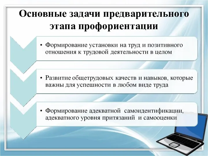 Основные задачи предварительного этапа профориентации