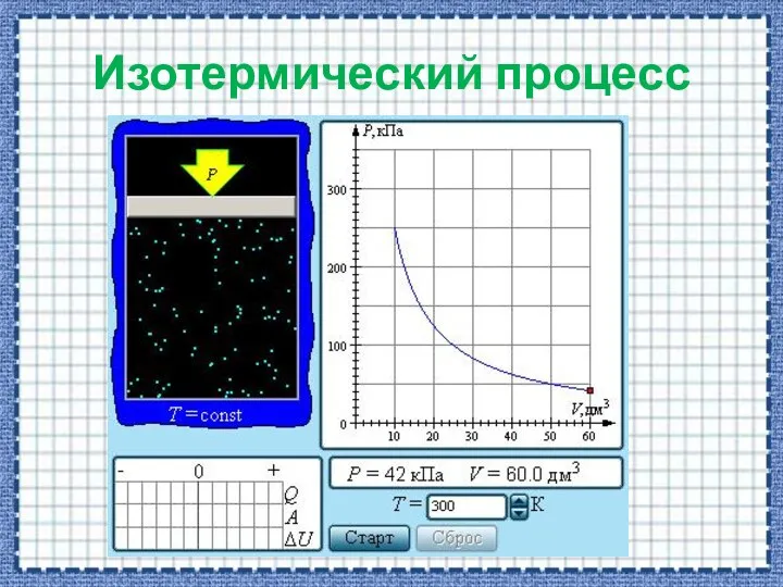 Изотермический процесс