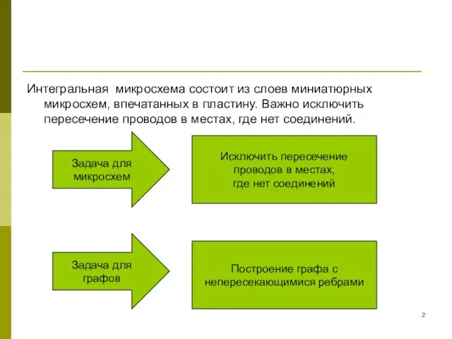 Интегральная микросхема состоит из слоев миниатюрных микросхем, впечатанных в пластину.