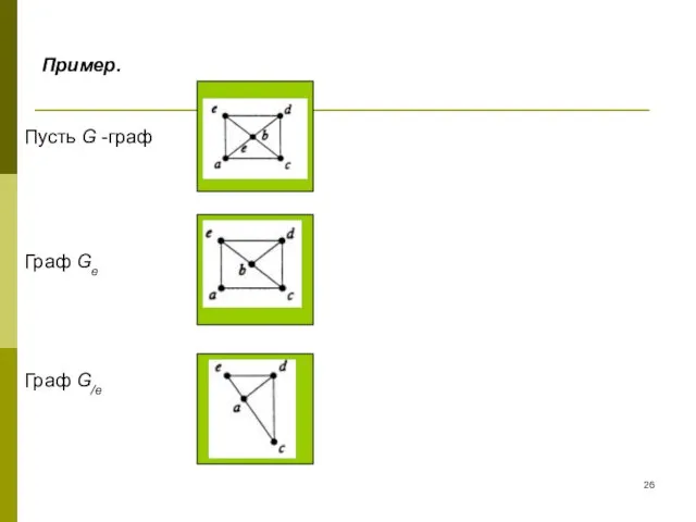 Пример. Пусть G -граф Граф Ge Граф G/e