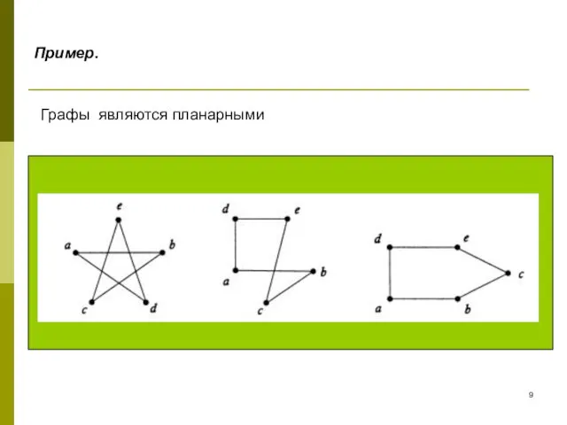 Пример. Графы являются планарными