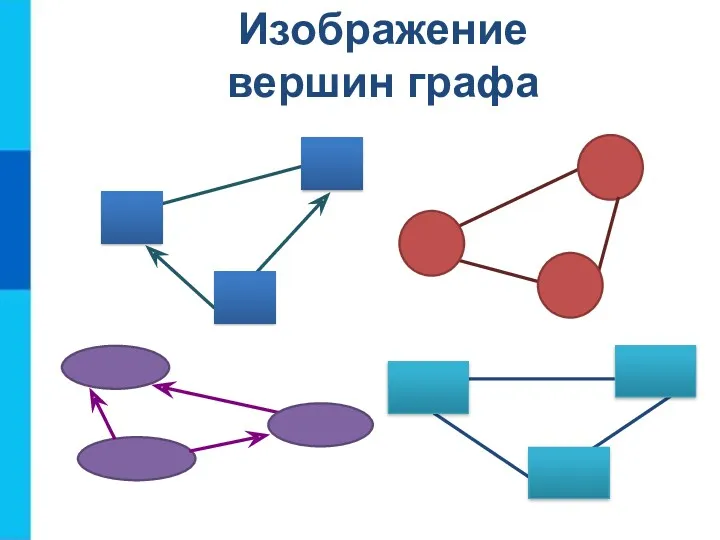 Изображение вершин графа