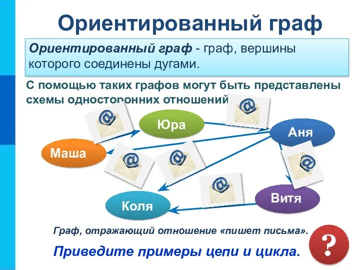 Ориентированный граф Ориентированный граф - граф, вершины которого соединены дугами.