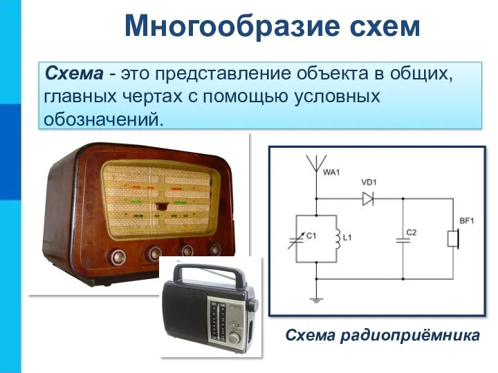 Схема - это представление объекта в общих, главных чертах с