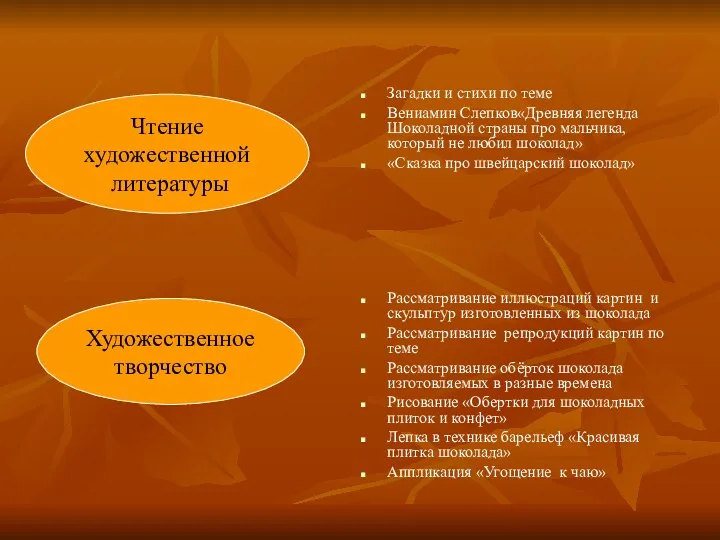 Загадки и стихи по теме Вениамин Слепков«Древняя легенда Шоколадной страны