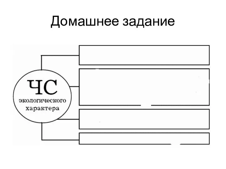 Домашнее задание