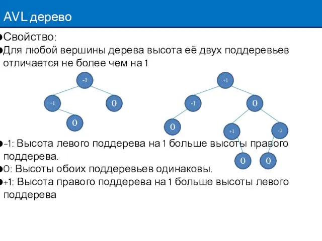 AVL дерево Свойство: Для любой вершины дерева высота её двух поддеревьев отличается не