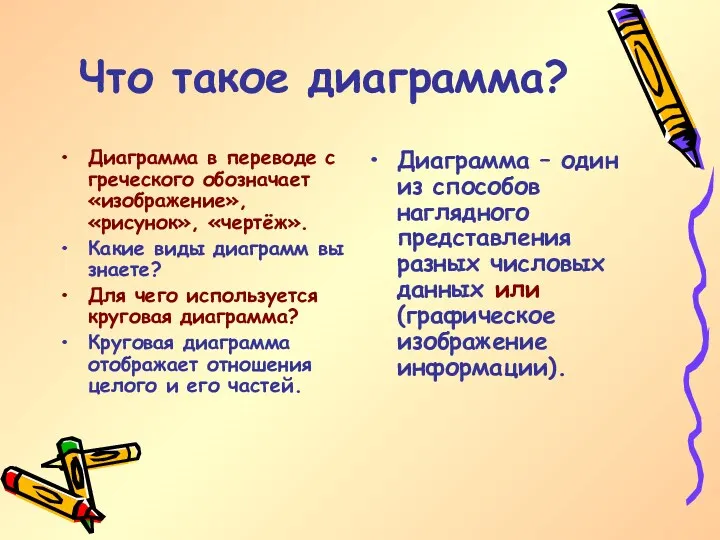 Что такое диаграмма? Диаграмма в переводе с греческого обозначает «изображение», «рисунок», «чертёж». Какие