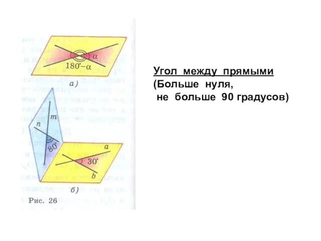 Угол между прямыми (Больше нуля, не больше 90 градусов)