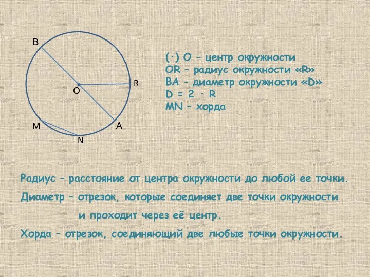 (∙) О – центр окружности OR – радиус окружности «R»