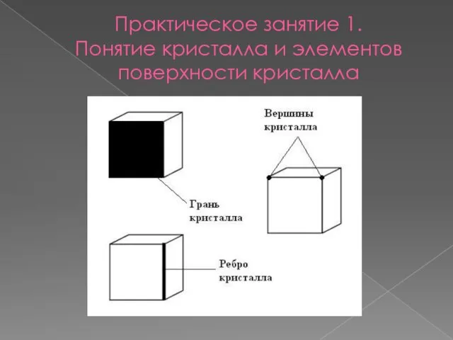 Практическое занятие 1. Понятие кристалла и элементов поверхности кристалла